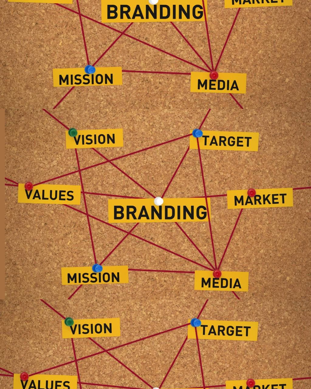 Branding strategy planning
